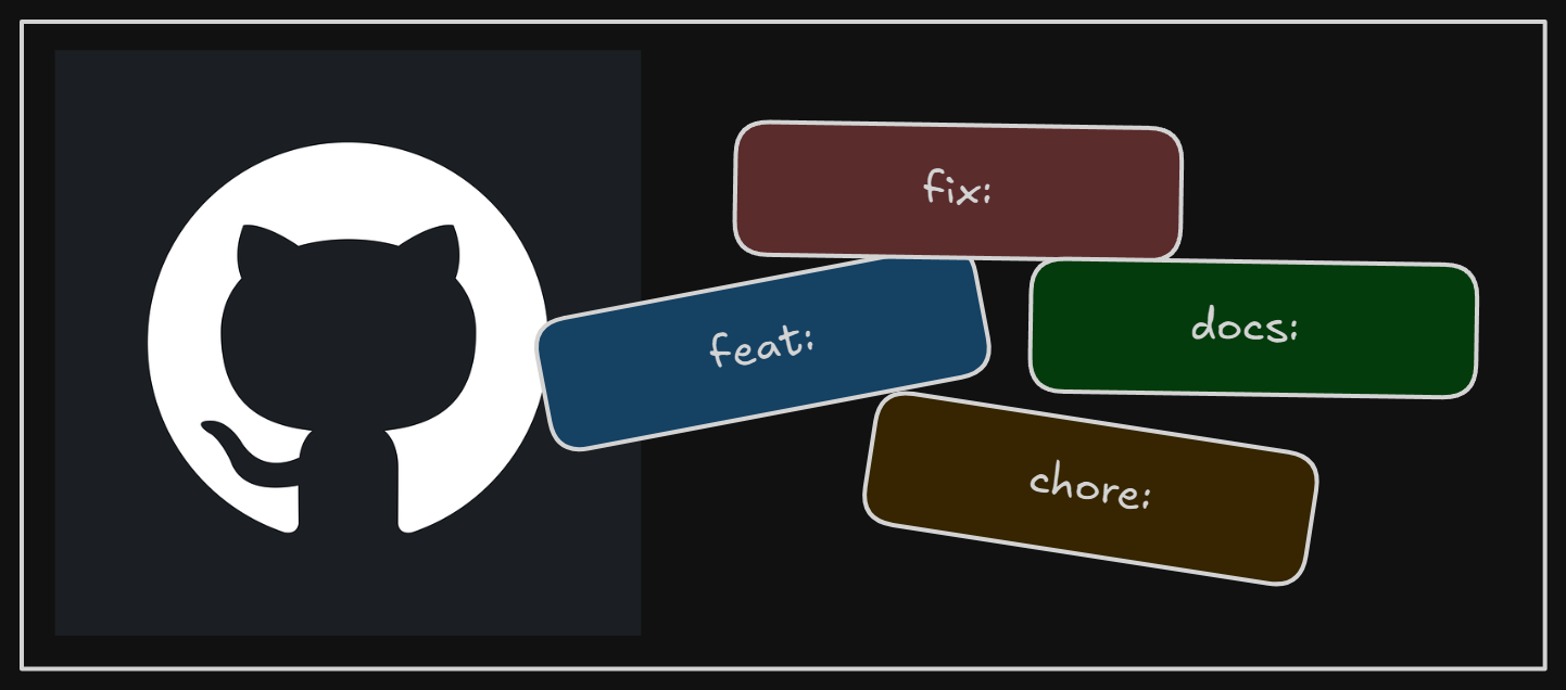 git_prefixes