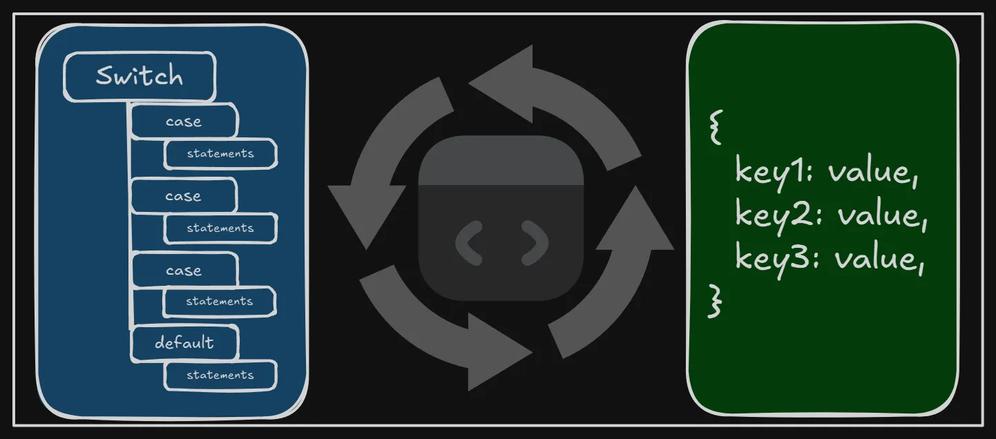 refactor_switch