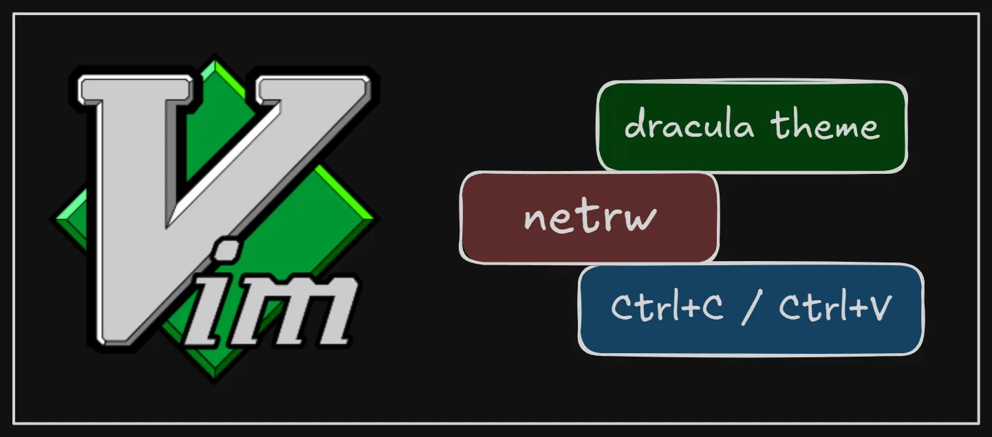starting_gvim