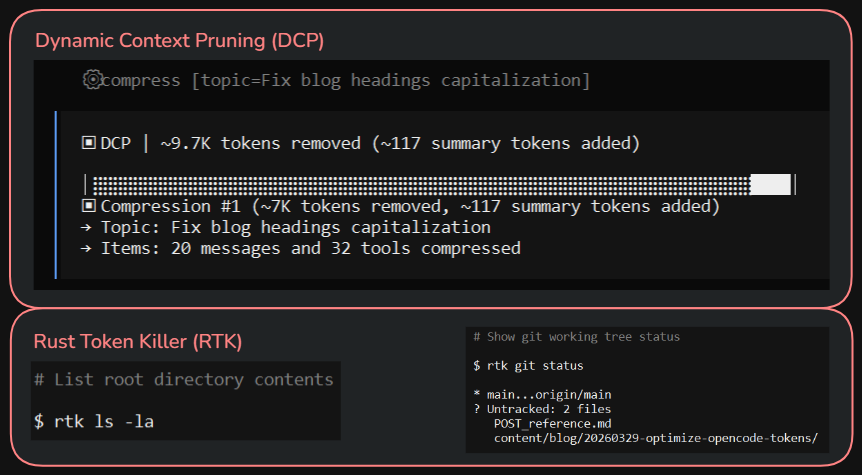optimize_opencode_tokens