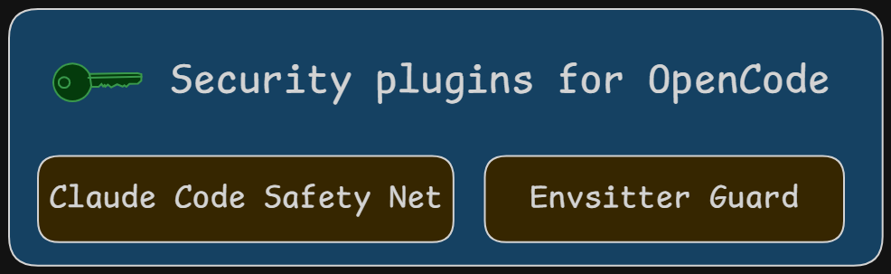 security-plugins-opencode