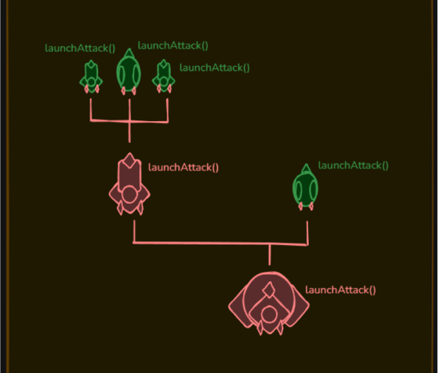 example-spaceships
